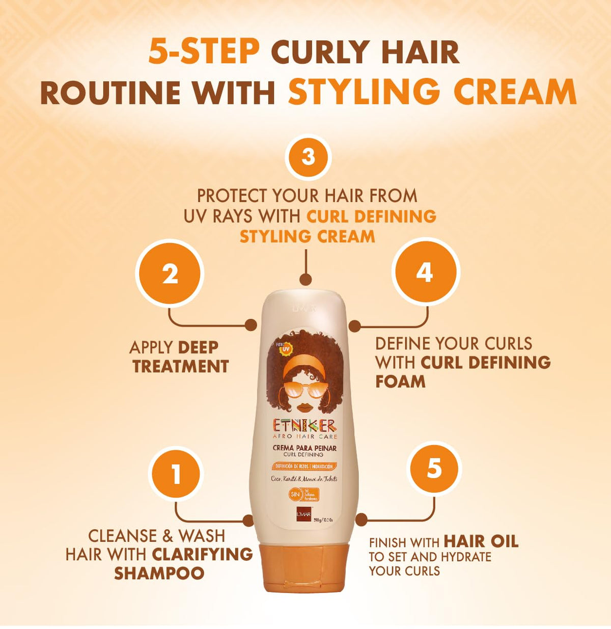 ETNIKER Curl Defining Styling Cream. Moisturize & Define. Coconut oil, Shea Butter & Monoi Oil. Free Sulfates, Salt, Silicones, Mineral Oil, and Parabens. Etniker crema para peinar rizos