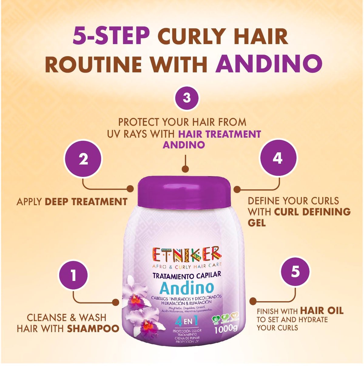 Etniker Andino + Hydroelixir Hair Care Bundle: 4-in-1 Hydrating & Repairing Treatment (35 oz) + Hydroelixir Natural Oils (Salt & Paraben-Free) for Curly, Dyed, Bleached Hair