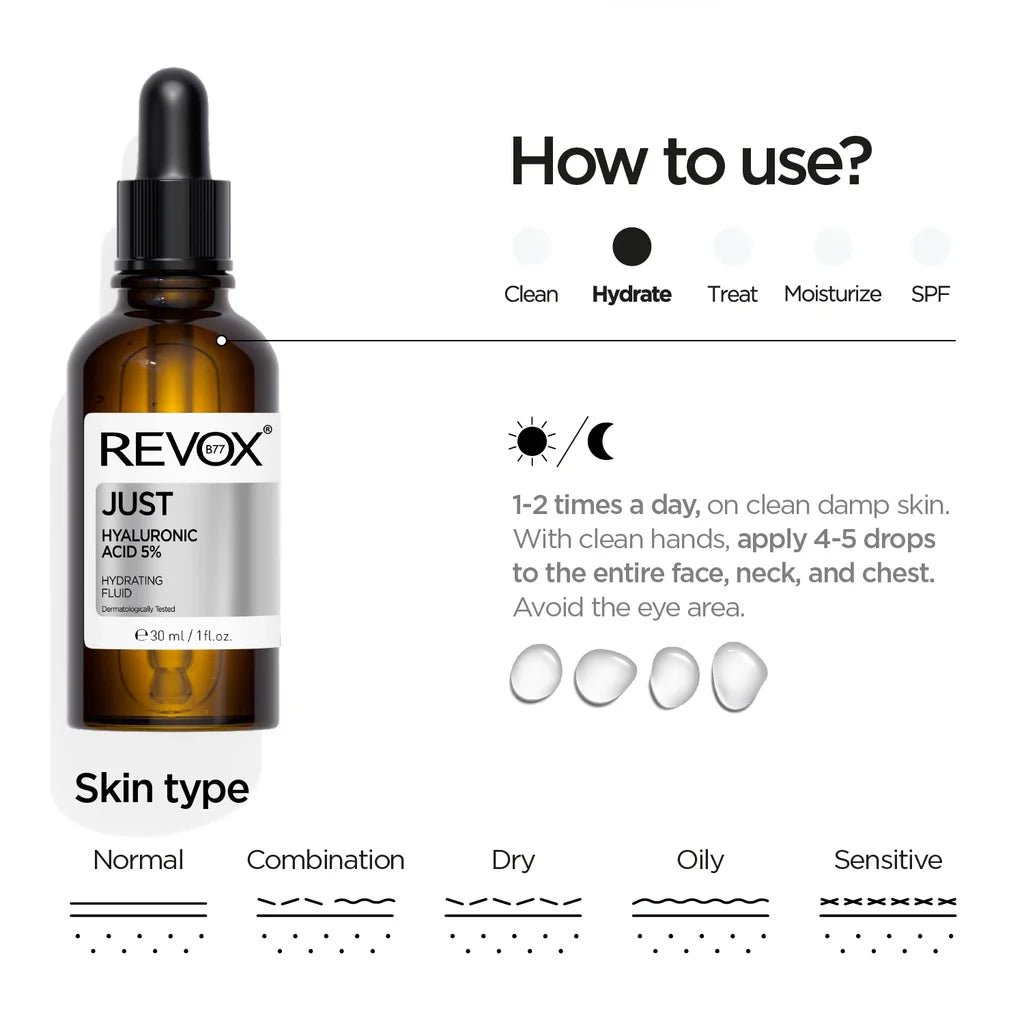 REVOX B77 JUST Hyaluronic Acid 5% Hydrating fluid for face and neck.