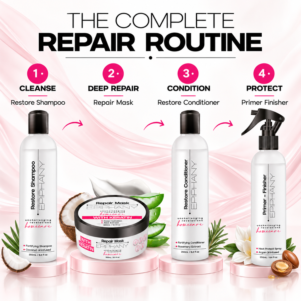 EPIPHANY - Repair + Protection Kit | Shampoo + Conditioner + Mask + Primer Finisher