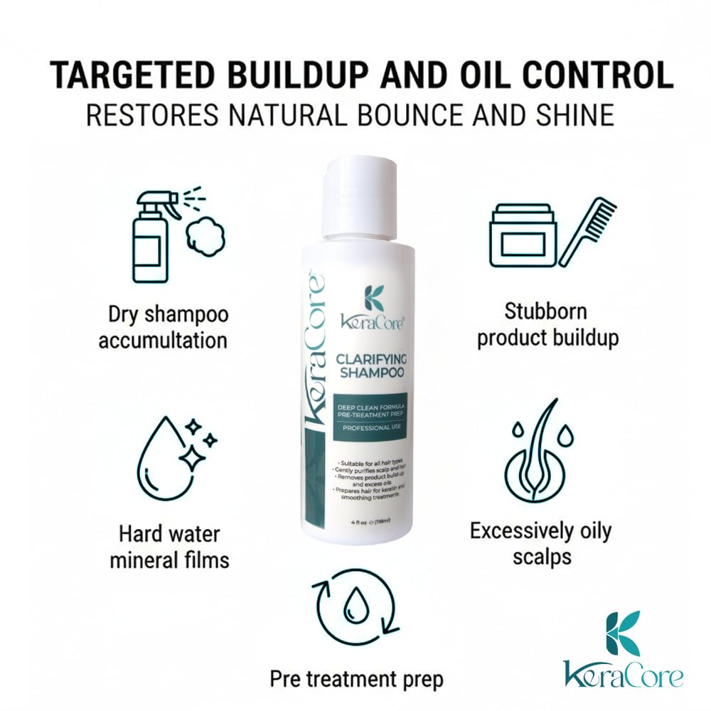 KeraCore Clarifying Shampoo Deep Cleansing Hair Detox & Pre-Treatment Primer – The Ultimate Hair Reset Button for Light, Vibrant Hair, Optimized for Treatments 4 OZ