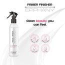 Epiphany Heat Protectant & Anti Frizz Primer – Thermal Protection for Flat Iron & Blow Dryer | Ceramides & Natural Oils | Shine Boost & Cuticle Seal | Salon Grade