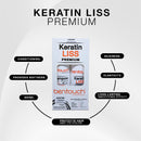 bentouch Keratin set Liss Shampoo + Hair Straightening Treatment, 10.1 fl oz Each