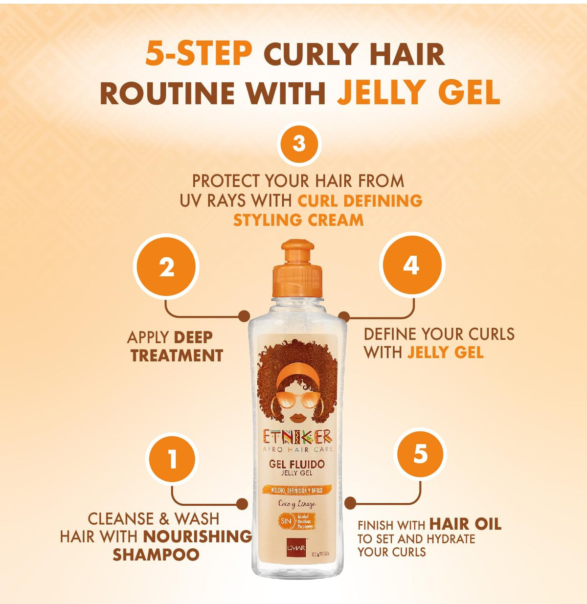 ETNIKER Ultimate Curl Bundle: Jelly Gel & Curl Defining Styling Cream | Sculpt, Define, and Moisturize for Perfectly Hydrated, Frizz-Free, and Long-Lasting Natural Curls | Coconut Oil, Shea Butter