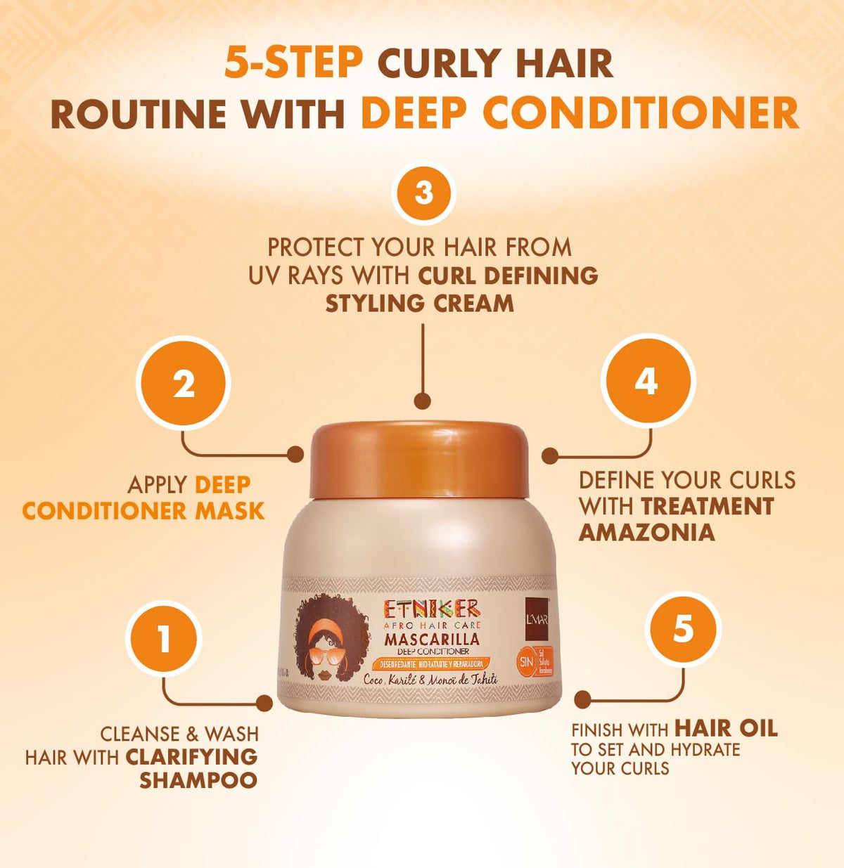ETNIKER Curl Hair Care trio: Nourishing Shampoo, Deep Conditioning Mask & Curl Defining Foam | Cleanse, Hydrate, Detangle & Style | Coconut, Shea Butter, Acai, Flaxseed & Hyaluronic Acid | Sulfate-Fre