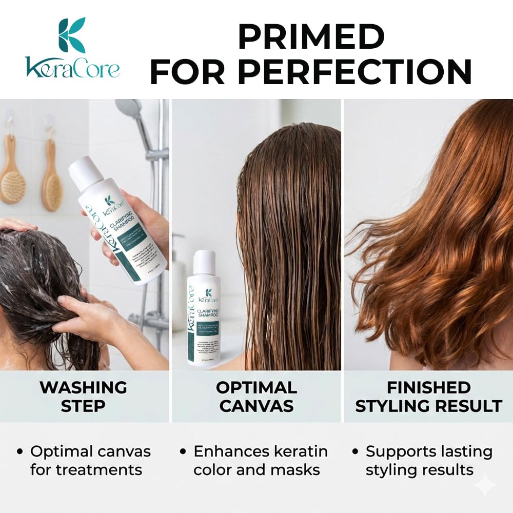 KeraCore Clarifying Shampoo Deep Cleansing Hair Detox & Pre-Treatment Primer – The Ultimate Hair Reset Button for Light, Vibrant Hair, Optimized for Treatments 4 OZ