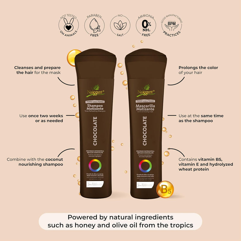 Naissant Copper Chocolate Hair Toning Mask (Chocolate) 10.1 Fl Oz