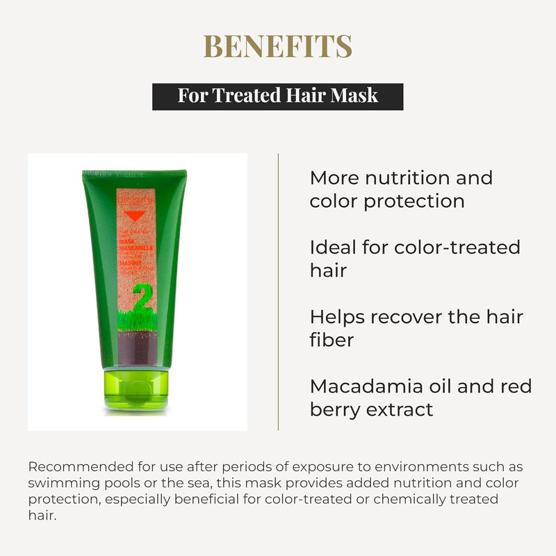 SALERM - Colored Hair Mask - Treated Hair Mask Biokera Natura - 200 ml