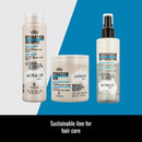 Lendan - Hydrating Hair Mask - Terra Hydration Mask - 500ml / 16.4 oz - for Dry and Damaged Hai