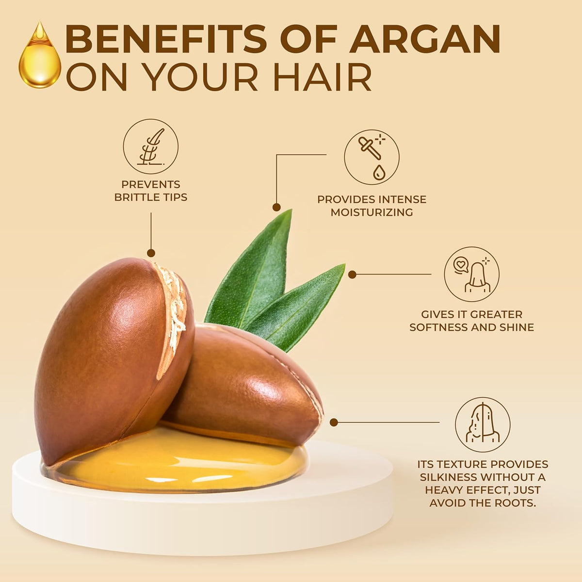 Naissant Professional Treatment Hair Care Argan Oil, Nourishes, Repairs, Softens and Protects I For Color Treated and Natural Hair I Heat Protectant for Hair (4 Fl Oz).