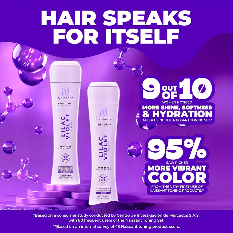 Naissant Violet Hair Toning Mask (Violeta) 10.1 Fl Oz
