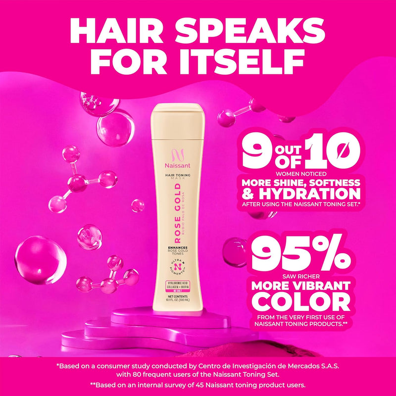 Naissant Rose Gold Hair Toning Mask (Palo de Rosa) 10.1 Fl Oz