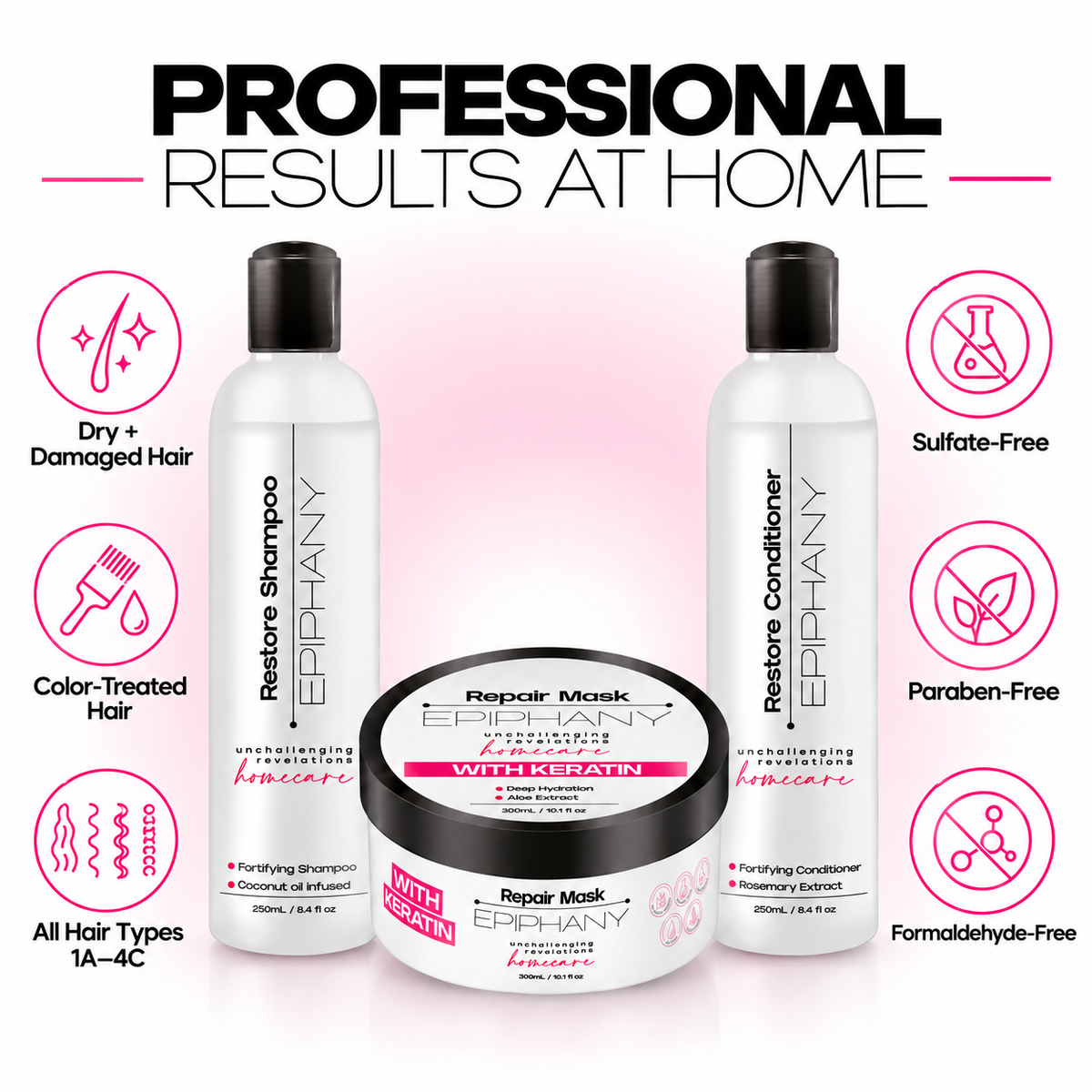 EPIPHANY - Hydration, Repair & Shine Kit | Shampoo + Conditioner + Mask