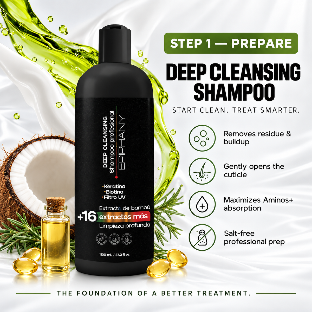 EPIPHANY - Aminos+ Professional Kit | Full Treatment Set | 1Ltr