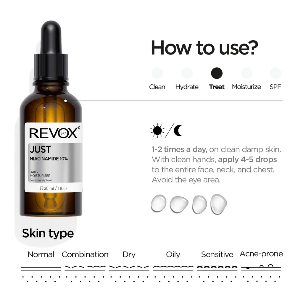 REVOX B77 JUST Niacinamide 10% A daily moisturiser for face and neck.