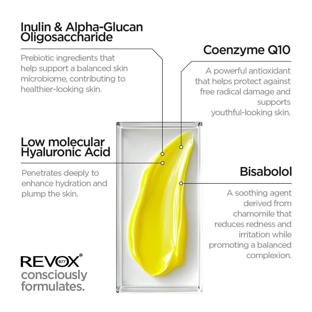 REVOX B77 - Just Retinal, 30 ml Serum.
