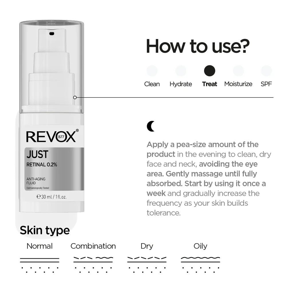 REVOX B77 - Just Retinal, 30 ml Serum.