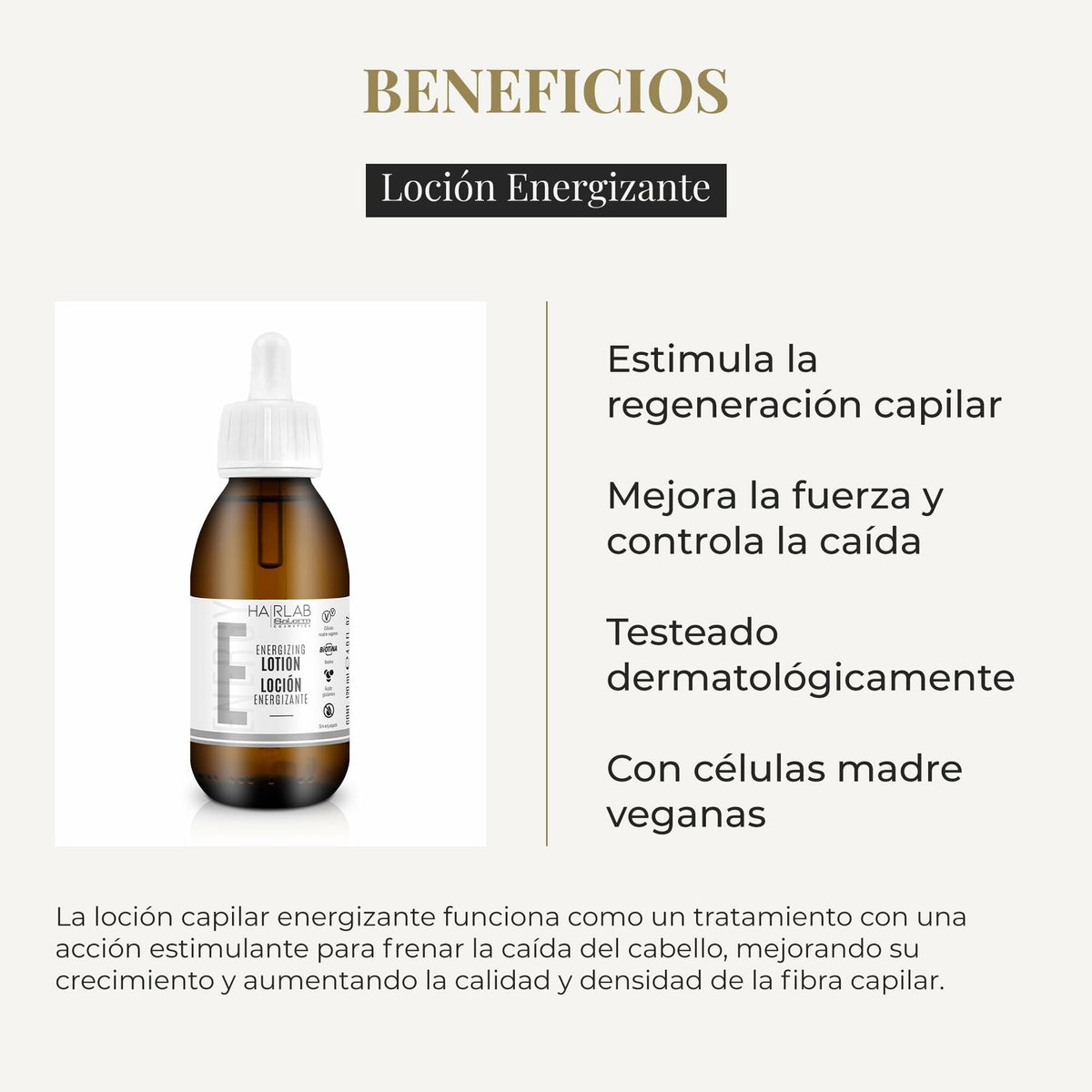 Salerm Hairlab Energizing Lotion Clinically Tested Hair Strengthener, 4.0 Ounce