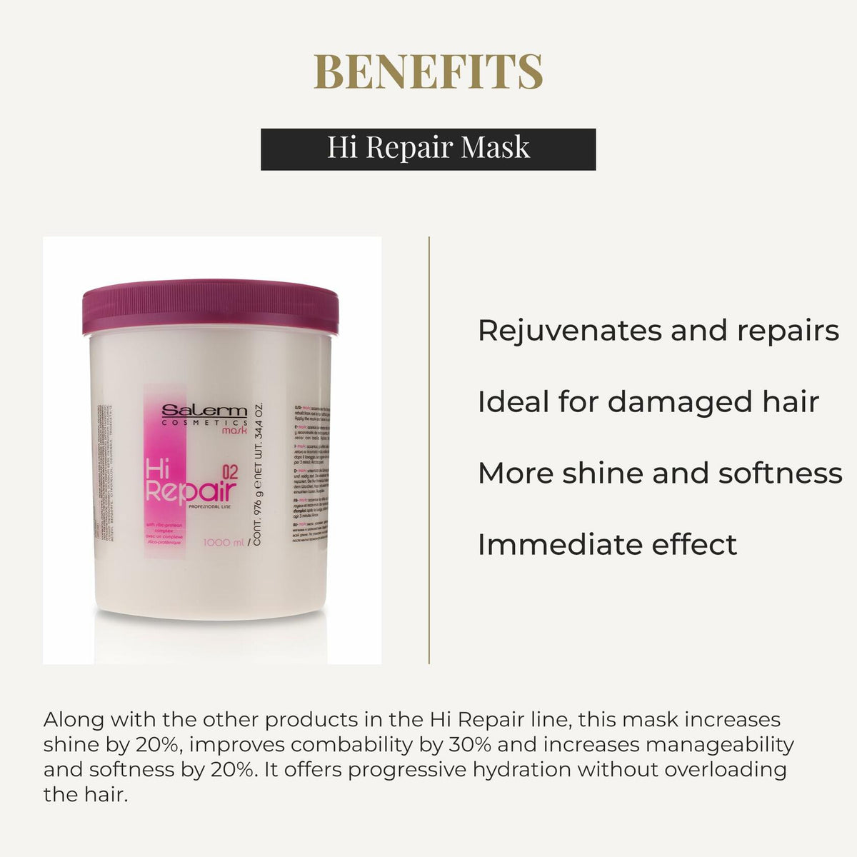 Salerm Hi Repair Shampoo and Repair Mask Combo Set