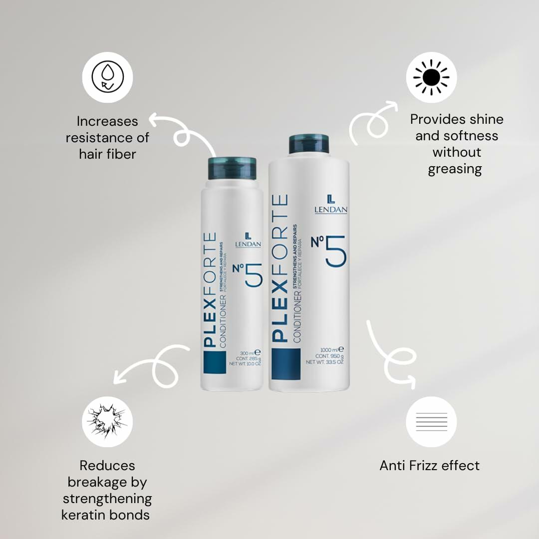 Lendan PlexForte Hair Kit of No. 4 Shampoo 33.1 fl. oz., No. 5 Conditioner 33.1 fl. oz., and No. 2 Bond Filler, 3 Pack Bundle