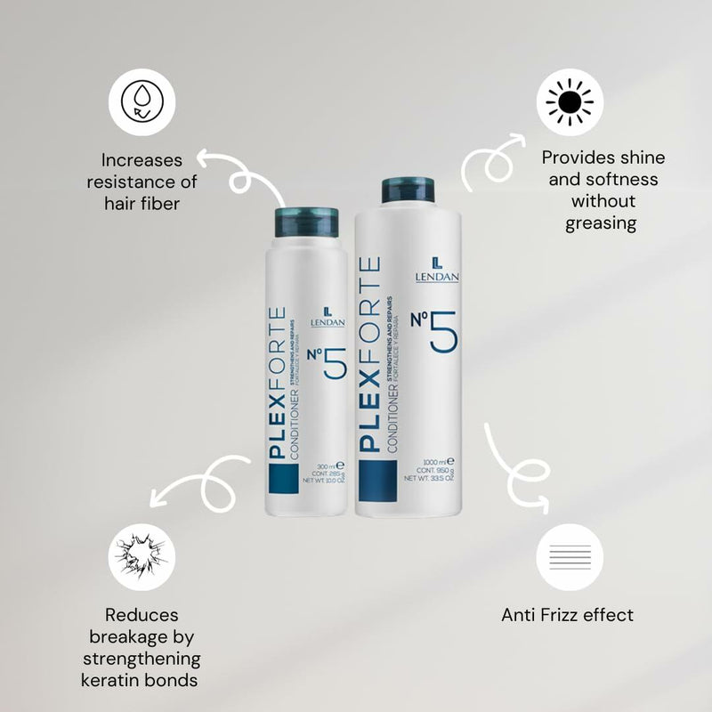 Lendan PlexForte Hair Kit of No. 4 Shampoo 33.1 fl. oz., No. 5 Conditioner 33.1 fl. oz., and No. 2 Bond Filler, 3 Pack Bundle