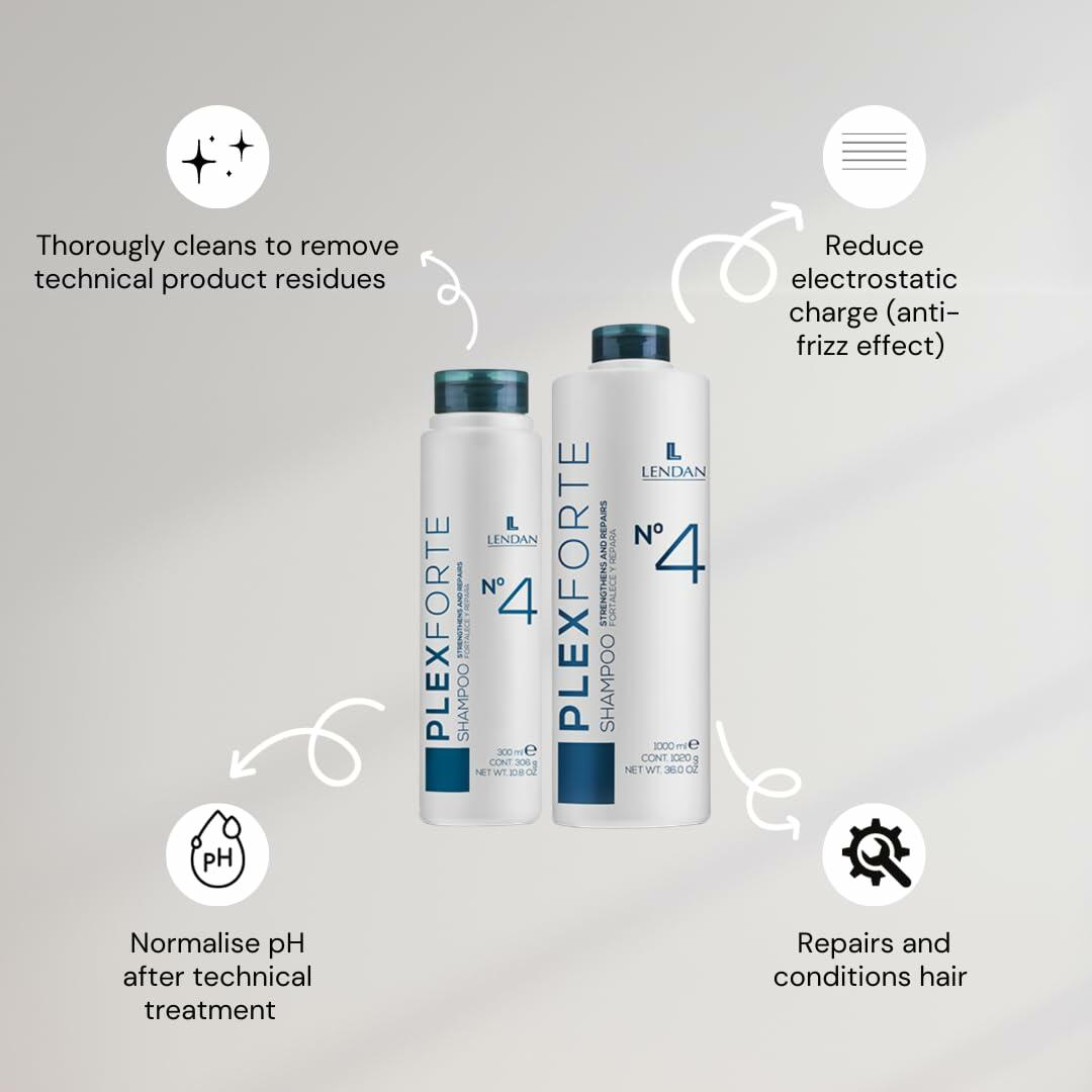 Lendan PlexForte Hair Kit of No. 4 Shampoo 33.1 fl. oz., No. 5 Conditioner 33.1 fl. oz., and No. 2 Bond Filler, 3 Pack Bundle