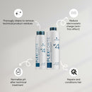 Lendan PlexForte Hair Kit of No. 4 Shampoo 33.1 fl. oz., No. 5 Conditioner 33.1 fl. oz., and No. 2 Bond Filler, 3 Pack Bundle