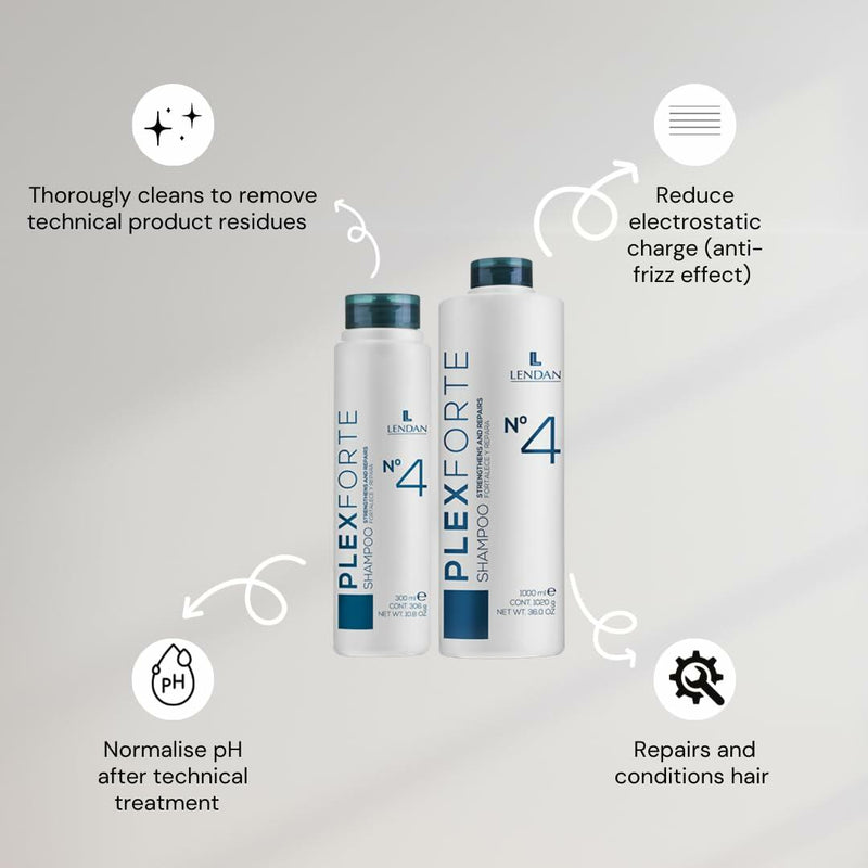 Lendan PlexForte Hair Kit of No. 4 Shampoo 33.1 fl. oz., No. 5 Conditioner 33.1 fl. oz., and No. 2 Bond Filler, 3 Pack Bundle