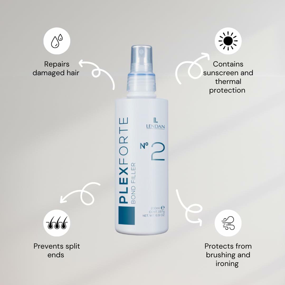 Lendan PlexForte Hair Kit of No. 4 Shampoo 33.1 fl. oz., No. 5 Conditioner 33.1 fl. oz., and No. 2 Bond Filler, 3 Pack Bundle