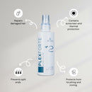 Lendan PlexForte Hair Kit of No. 4 Shampoo 33.1 fl. oz., No. 5 Conditioner 33.1 fl. oz., and No. 2 Bond Filler, 3 Pack Bundle