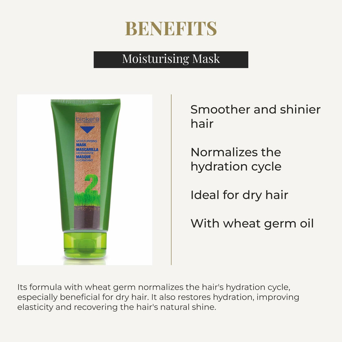 Salerm Biokera Natura Moisturizing Shampoo 10.8oz & Mask 7.1oz Combo by Salerm