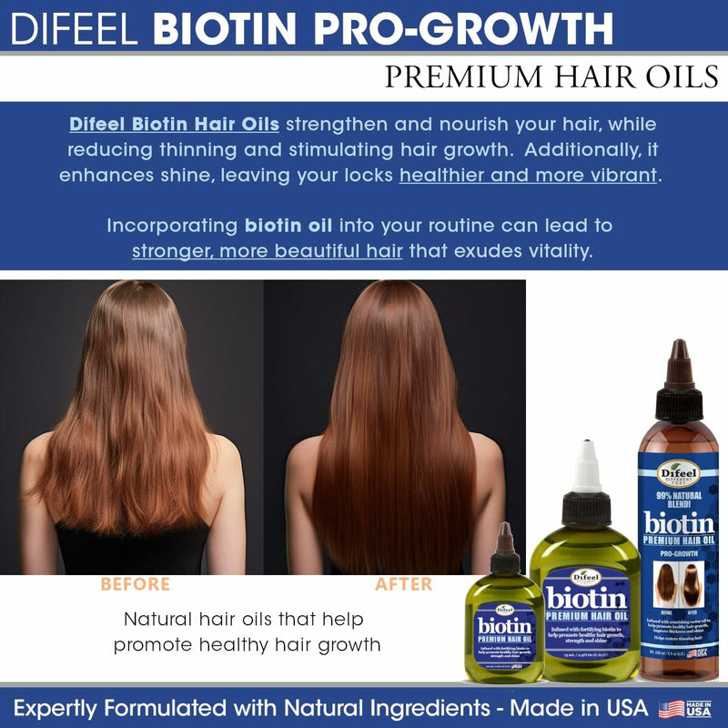 Difeel Premium Biotin Hair Oil 2.5 oz. (Pack of 2)