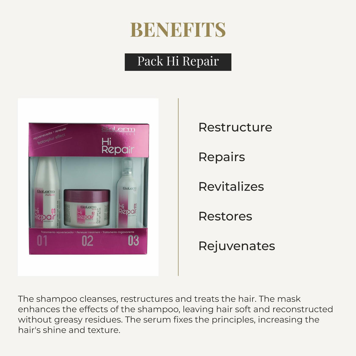 SALERM - Damaged Hair Repair Treatment - Hi Repair Pack with Shampoo 250 ml + Mask 250 ml + Finish 100 ml