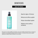 Lendan - Fine Hair Volume Spray - Full Volume Volumizing Spray - 200 ml - Adds Strength and Firmness - Strengthens Hair Fiber - Increased Hair Density - Lighter and Shinier Hair