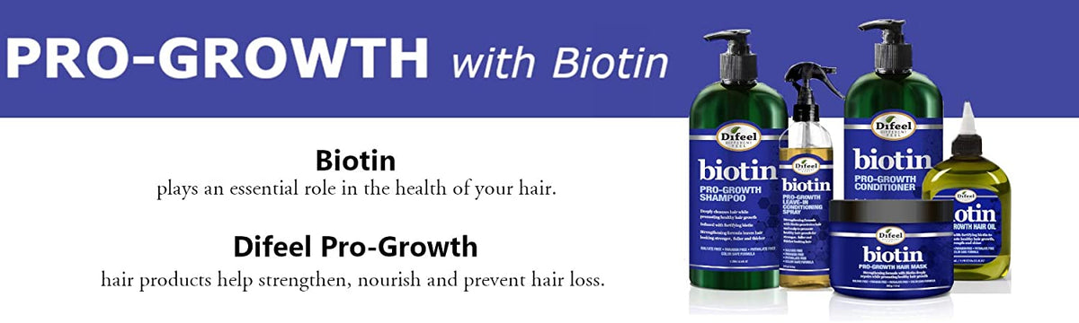 Difeel Biotin Pro-Growth Hair Shampoo and Conditioning Kit 2x12 fl oz