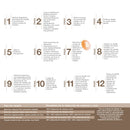 Recamier Professional Salon In Braziliss Kerat-in Amino Complex STEP 2 Hair Treatment  35.27oz